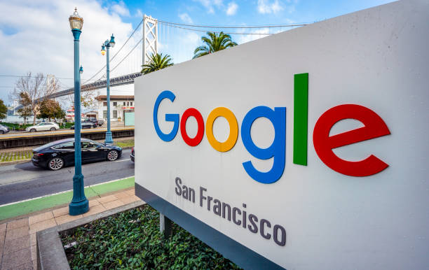 Google Ads Management