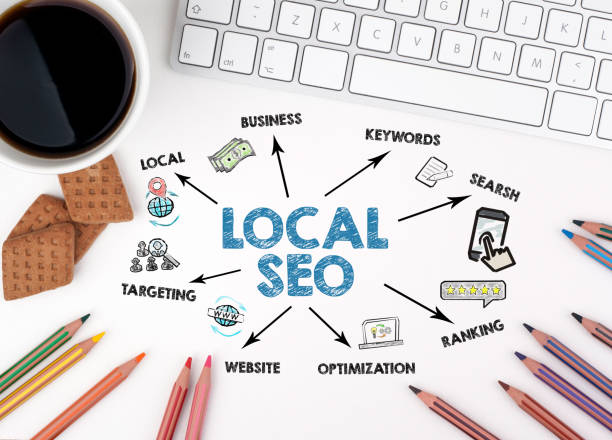 Local SEO Management