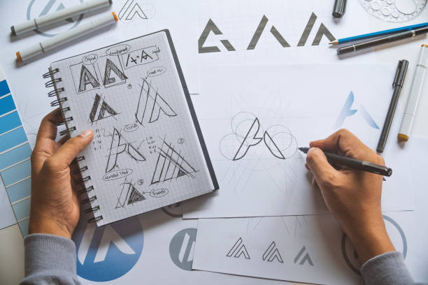 Logo Design Package